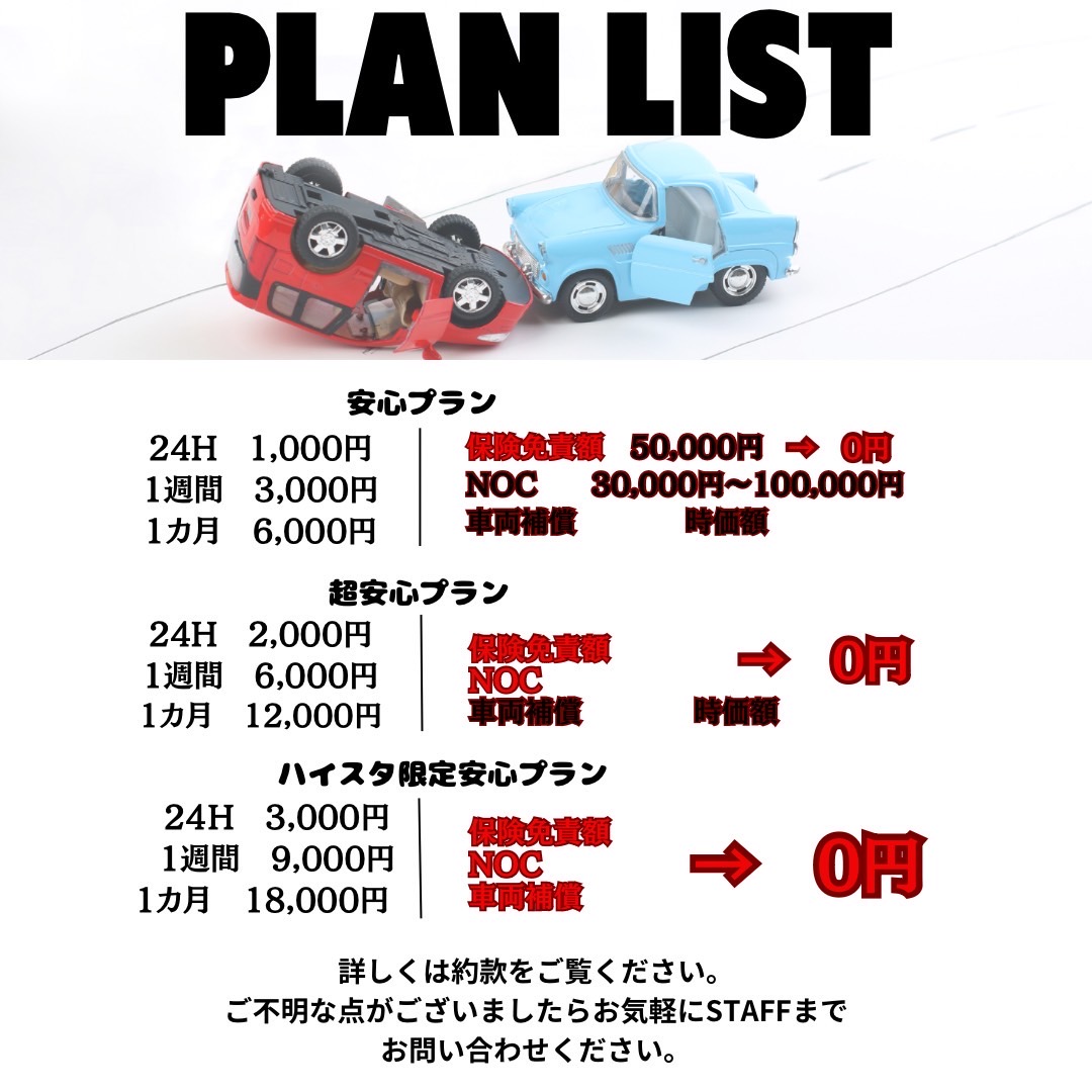 PLAN LIST