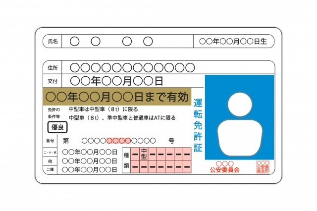 レンタカー利用時の持ち物